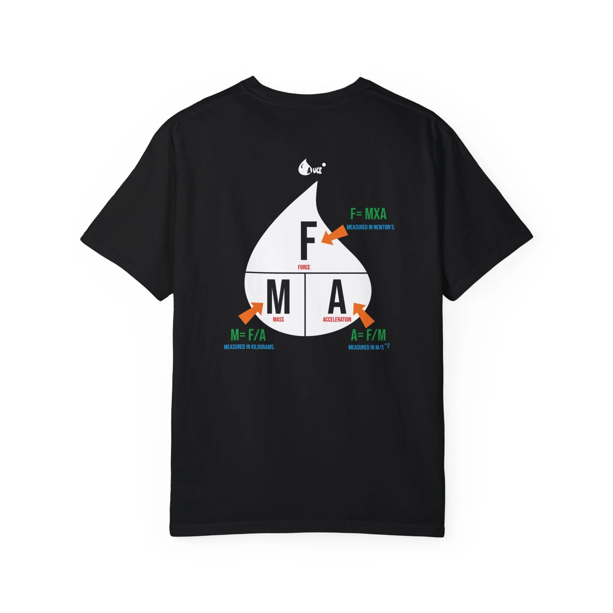 The Newton's Laws Science T-Shirt