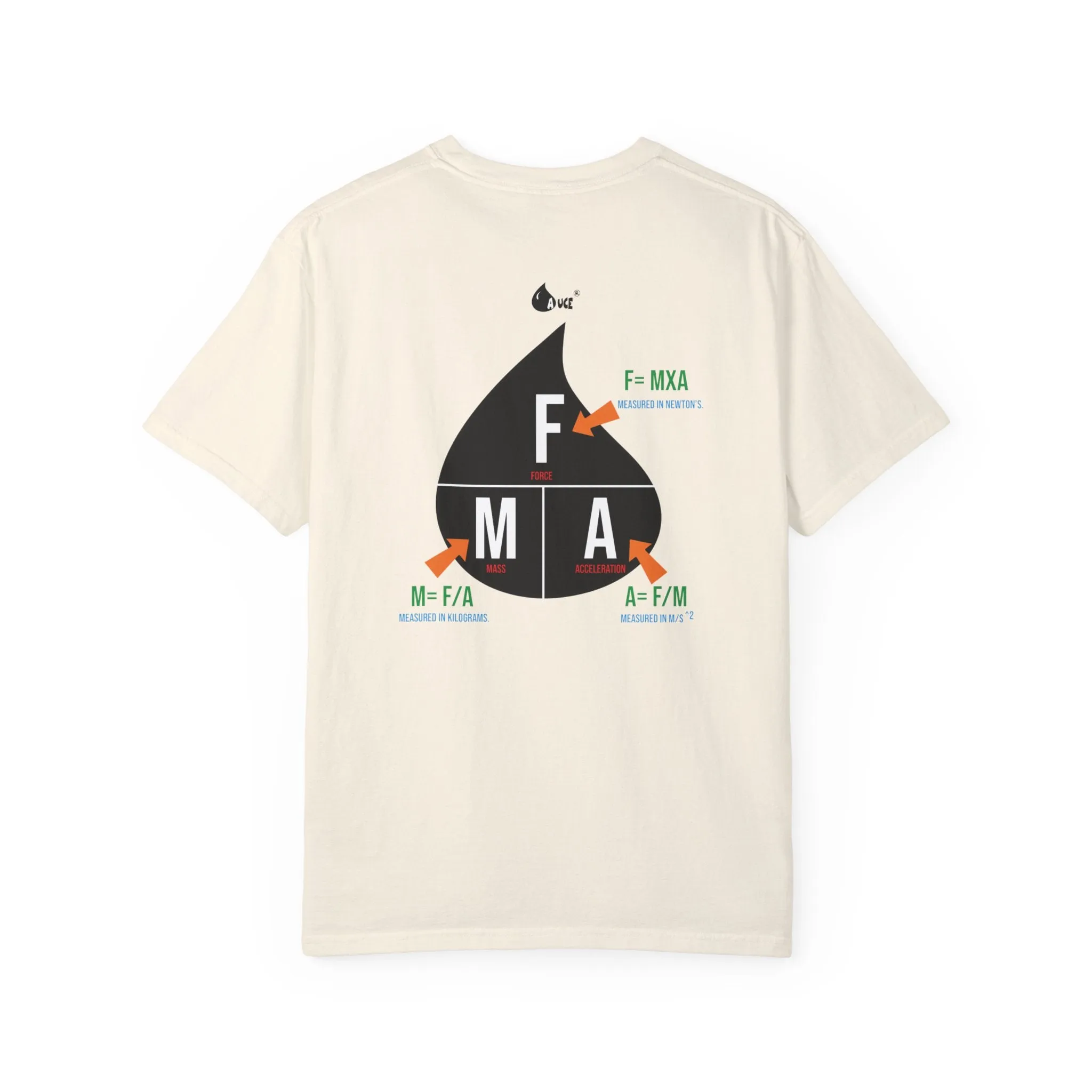 The Newton's Laws Science T-Shirt